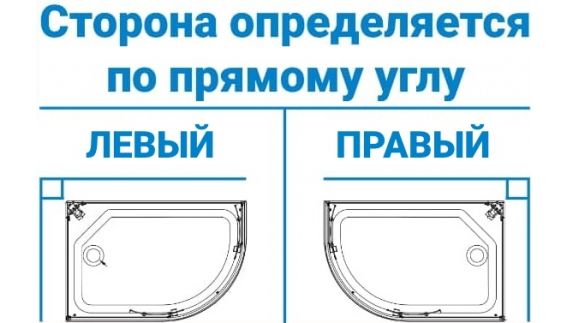 Акриловый душевой поддон TRITON ДК 120х80 низкий 1/4 круга правый  ПД17 купить в Москве по цене 8 010 руб.