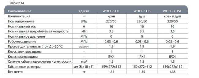 Проточный водонагреватель Timberk WHEL-3 OC купить в Москве по цене 3 120 руб.