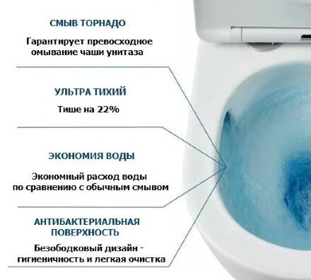 Унитаз подвесной Cerutti Spa Viola Aria Tornado безободковый, с микролифтом, белый, 36.5x52.5 см + ершик напольный в подарок