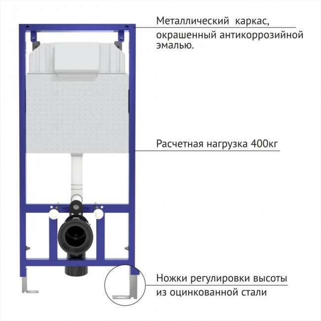 Инсталляция BERGES для скрытого монтажа унитаза NOVUM кнопка L1 белая купить в Москве по цене 15 680 руб.